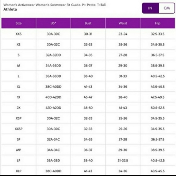 Athleta Bikini Bottom NWT Orange Ribbed Size Large - Picture 7 of 8